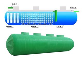Hot-selling 300m³ Integrated FRP Wastewater Treatment Equipment, Factory Dedicated Direct Source
