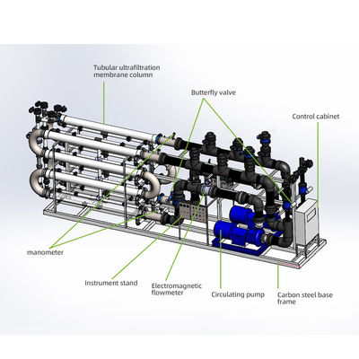 Membrane Filtration Water Purification Equipment 500L/Hour PVDF Film Ultrafiltration Water System 2000x800x1950mm